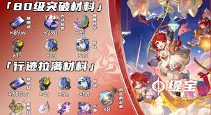 崩坏星穹铁道：全面解析万敌光锥突破所需材料