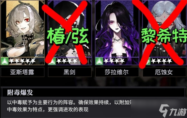 《莎拉维尔阵容搭配攻略：非匿名指令解析》