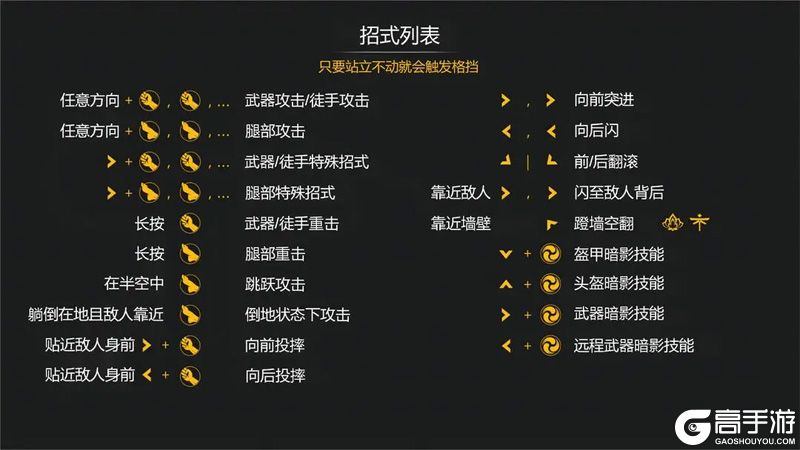 《暗影格斗3》招式大全：精妙连招技巧攻略