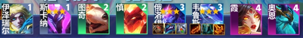 云顶之弈S7韦鲁斯阵容与装备攻略解析