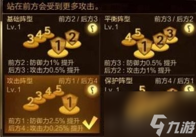 七骑士最佳阵型攻略揭秘