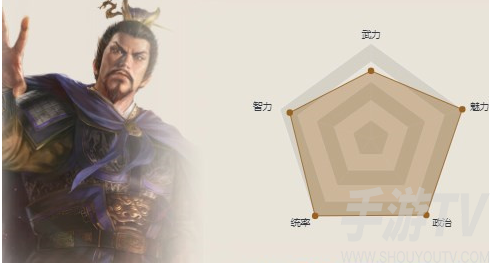 三国志战棋版：曹操阵容搭配策略详解