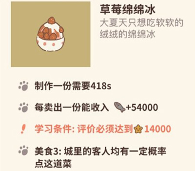探索动物餐厅草莓绵绵冰解锁秘籍